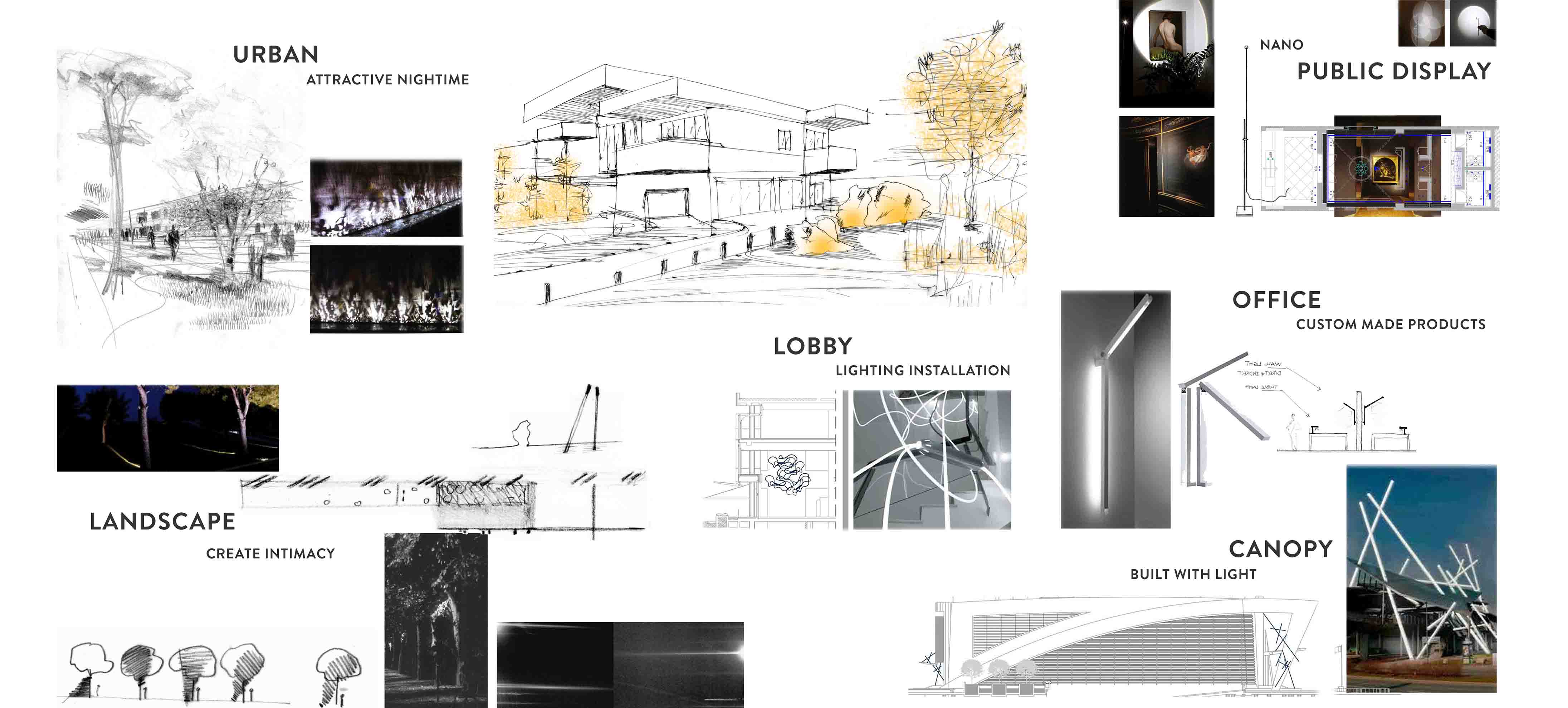 Lighting design in an interior space
